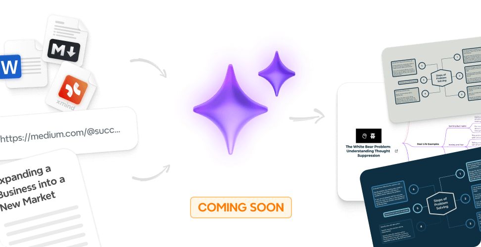 Xmind new feature - AI generation Xmind new feature - AI generation