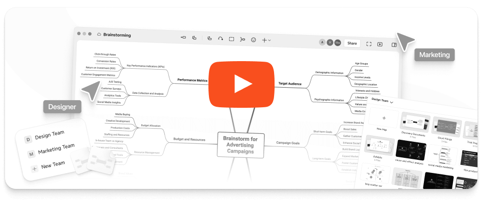 Vidéo d'introduction de la nouvelle mise à jour Xmind Vidéo d'introduction de la nouvelle mise à jour Xmind